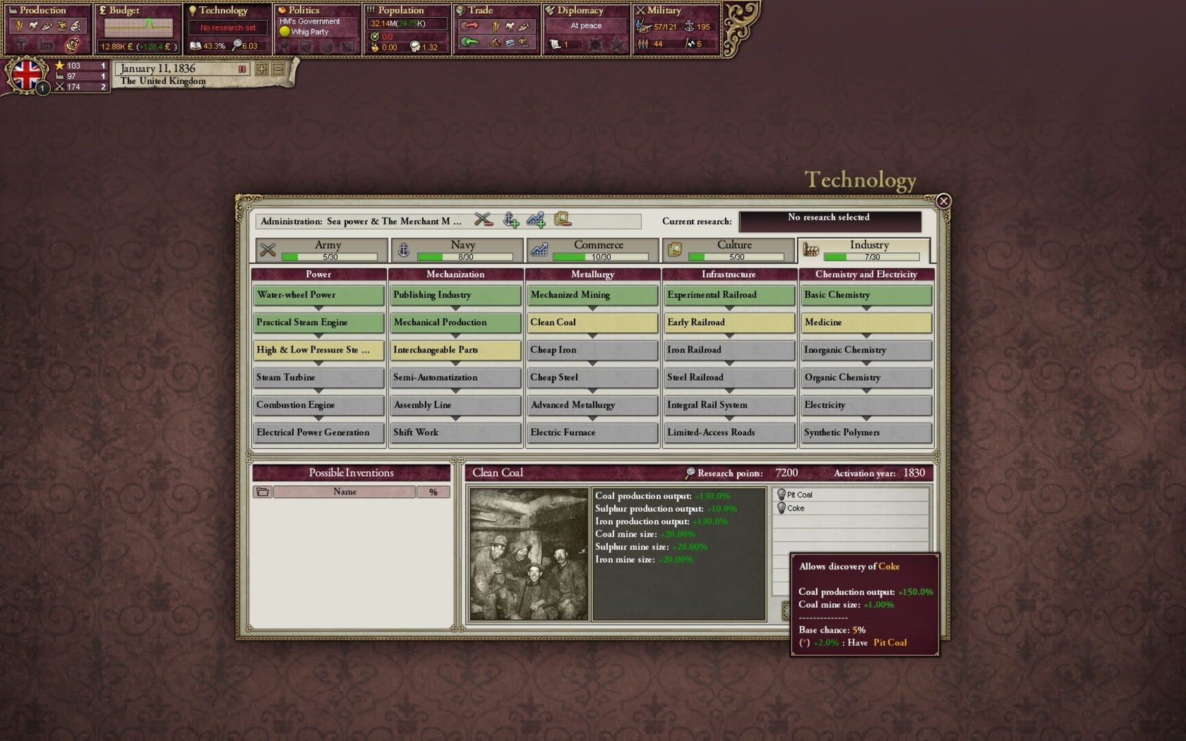 Victoria II: Civil War Edition - Screenshot