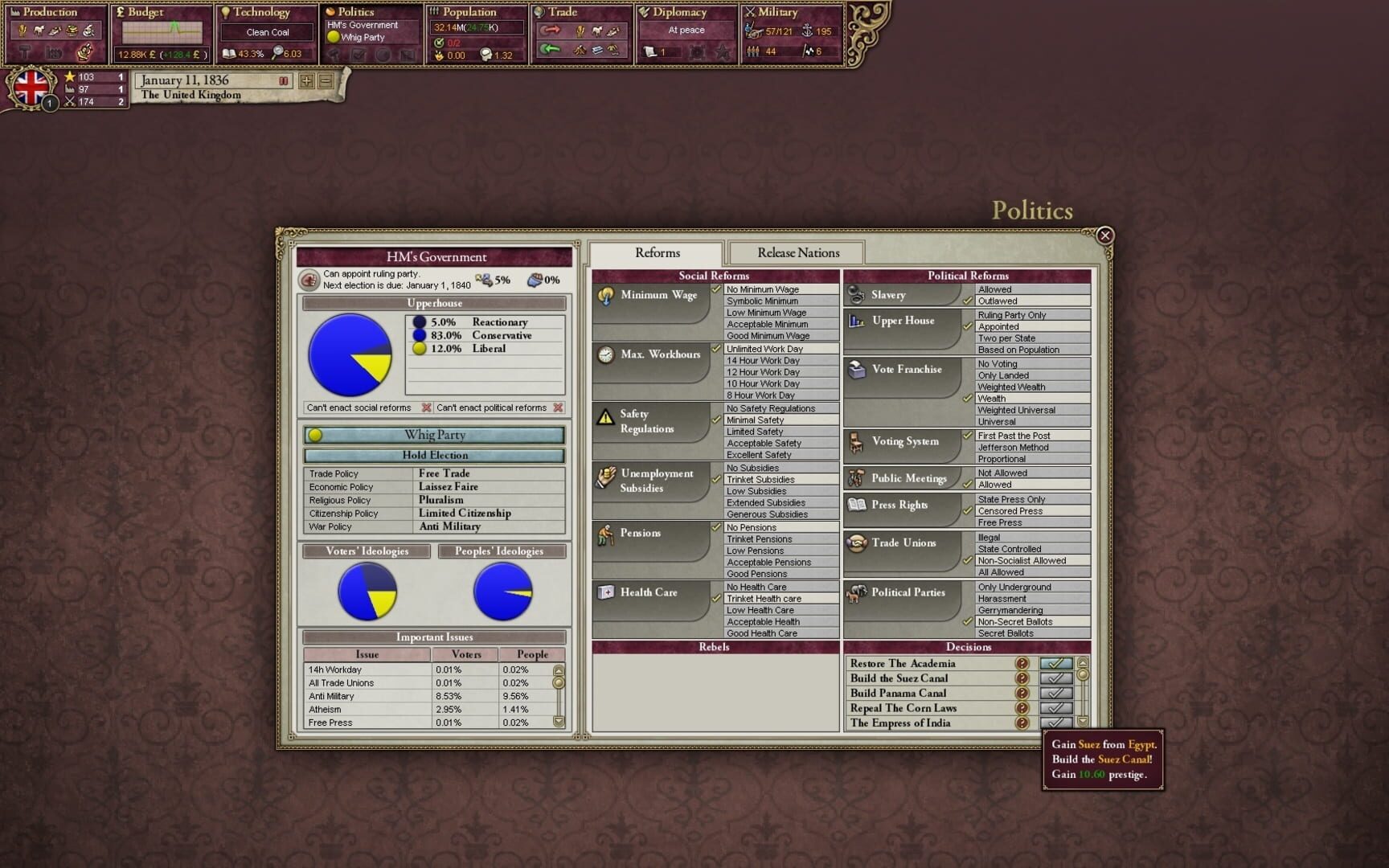 Victoria II: Civil War Edition - Screenshot