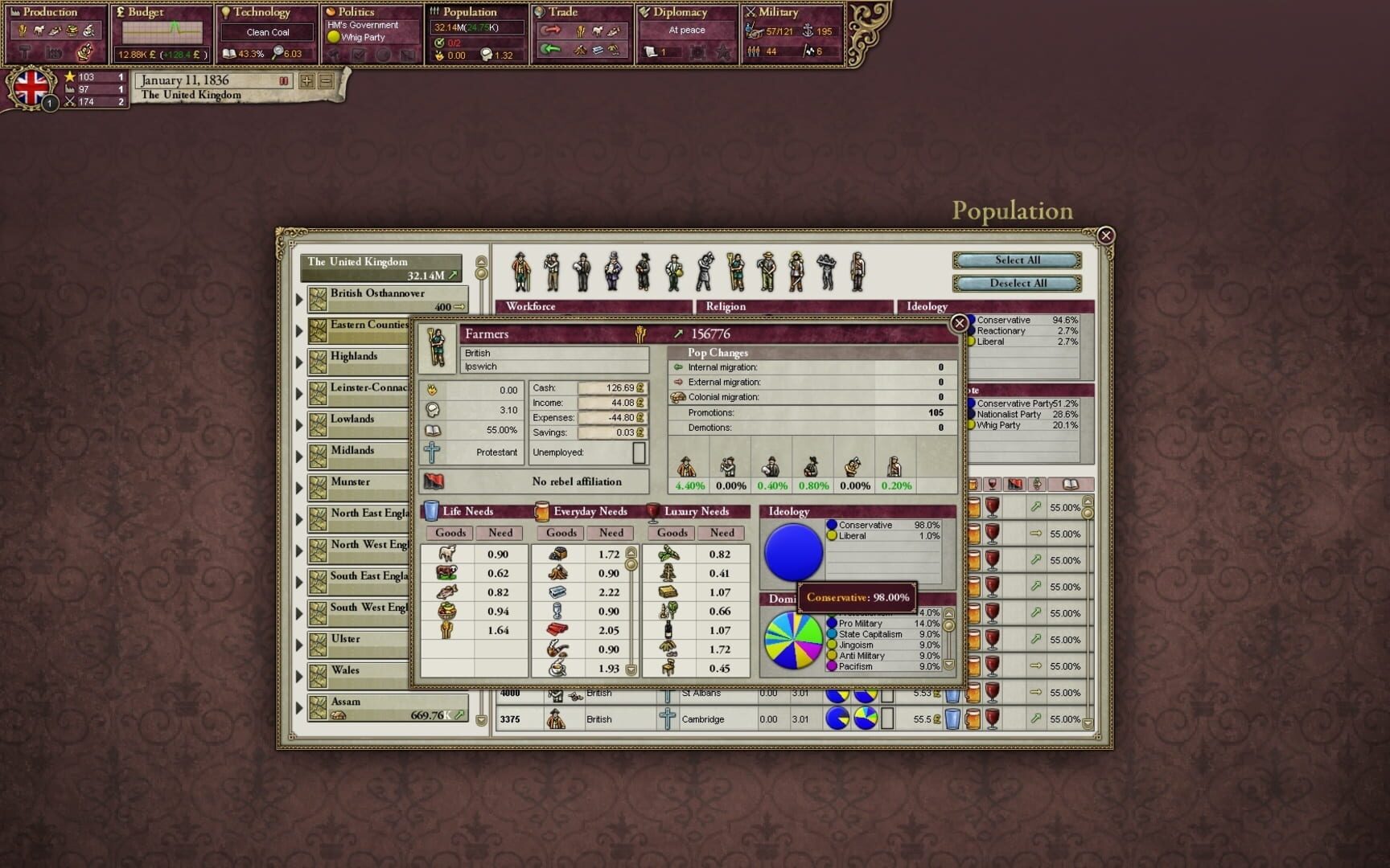 Victoria II: Civil War Edition - Screenshot