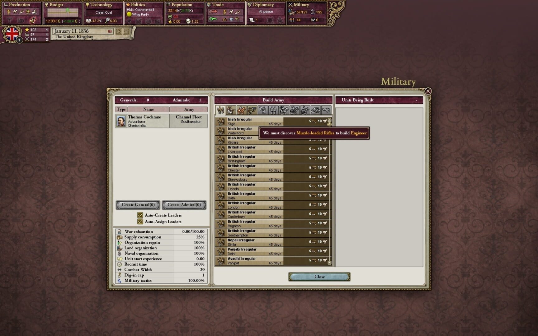 Victoria II: Civil War Edition - Screenshot
