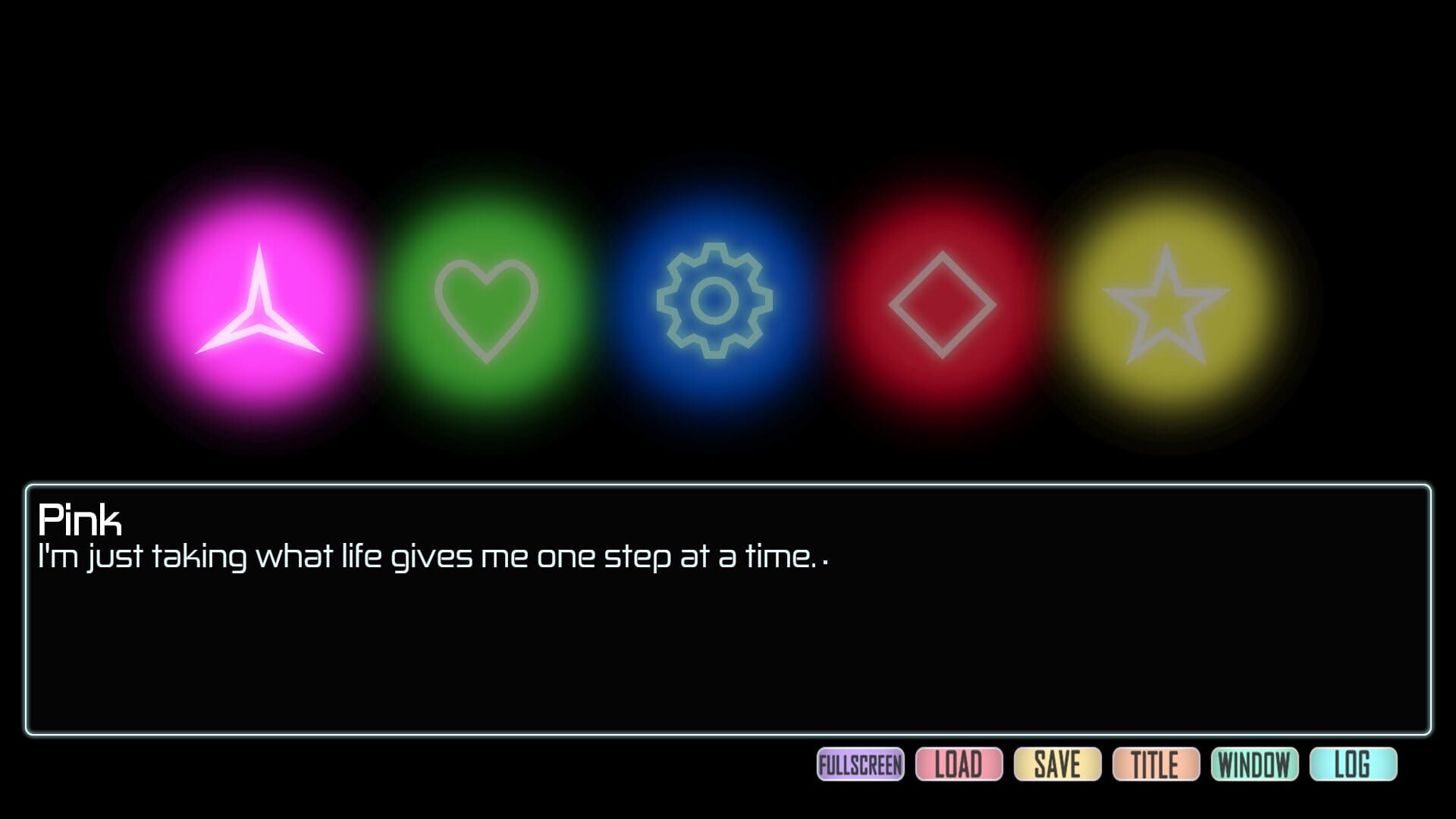 Personality Dating Sim - Screenshot