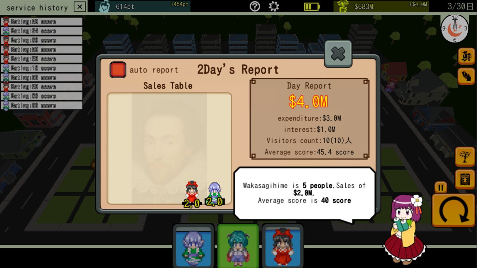 Touhou Baisyunyado: Soap of Royal Road - Screenshot