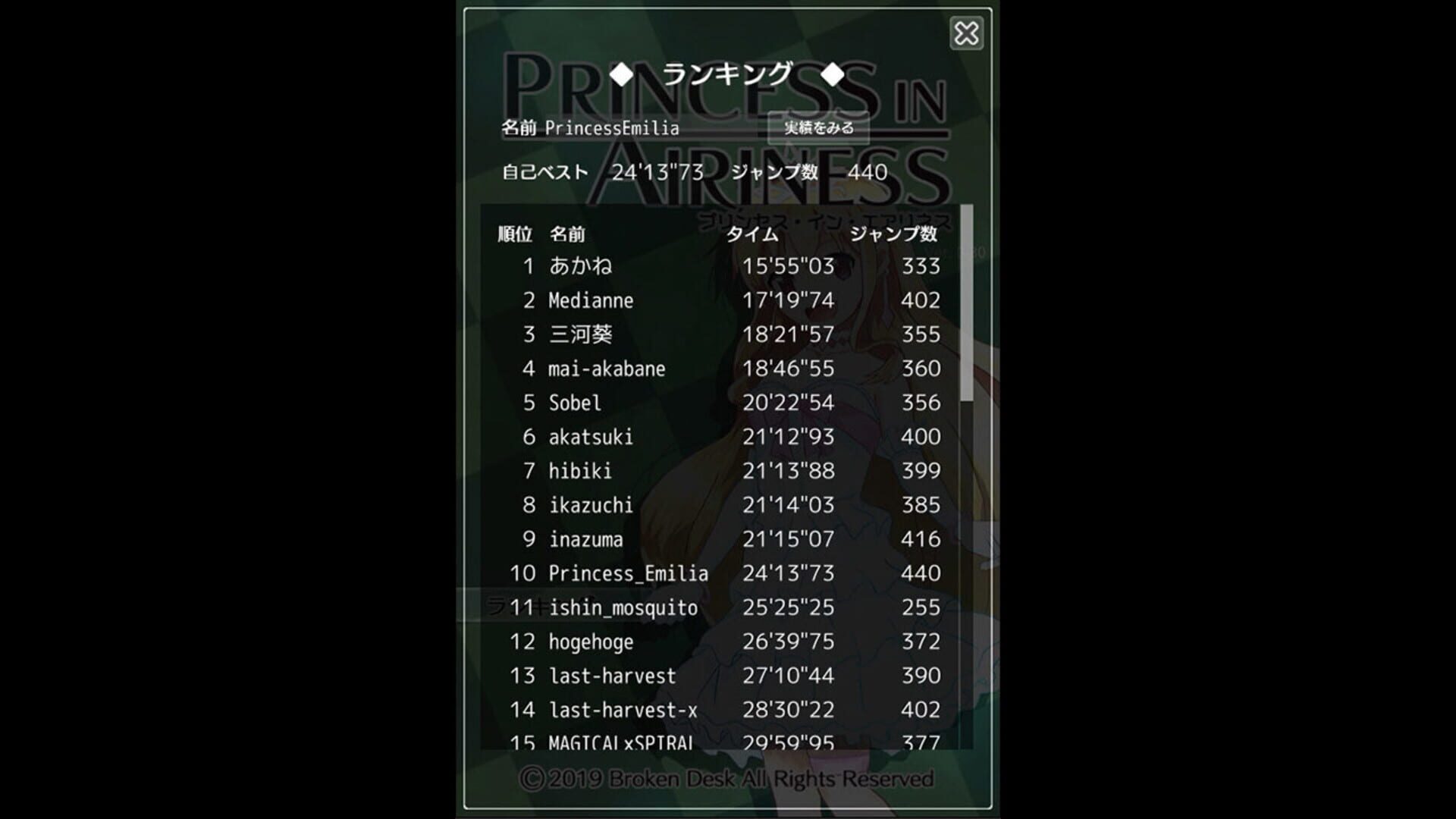 Princess in Airiness - Screenshot