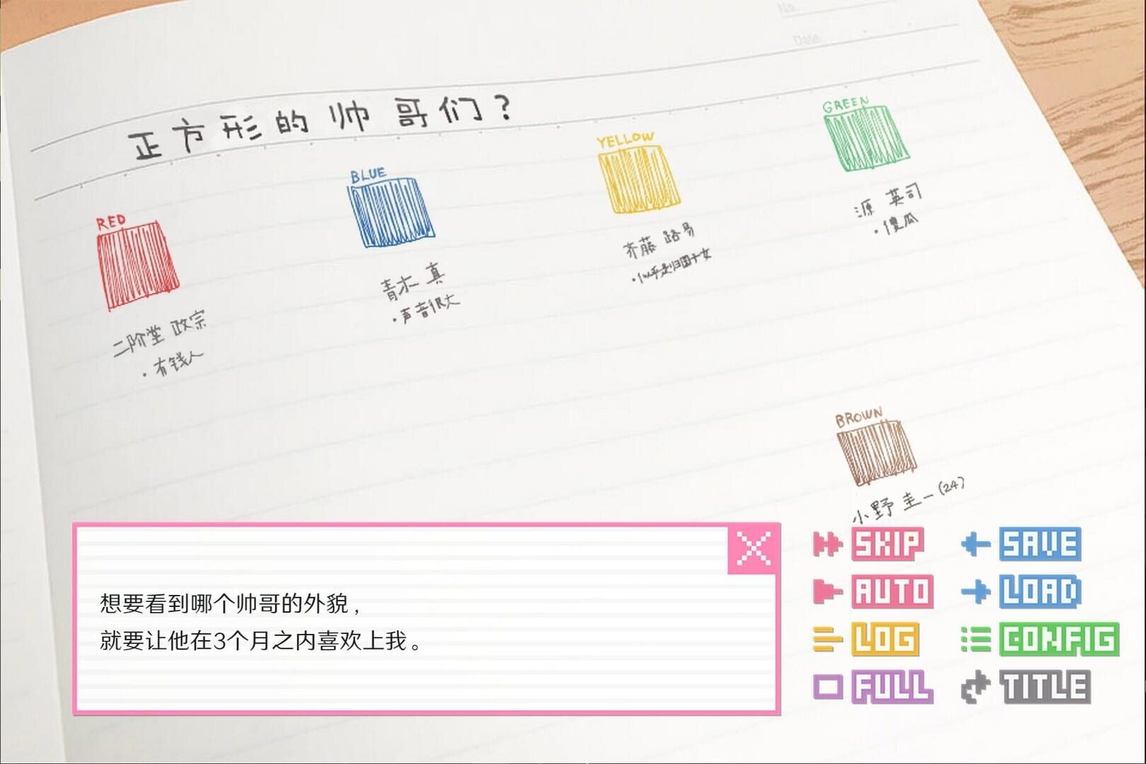 Xiàngsù Nányǒu Yǔyīn: Wánzhěng Bǎn - Screenshot