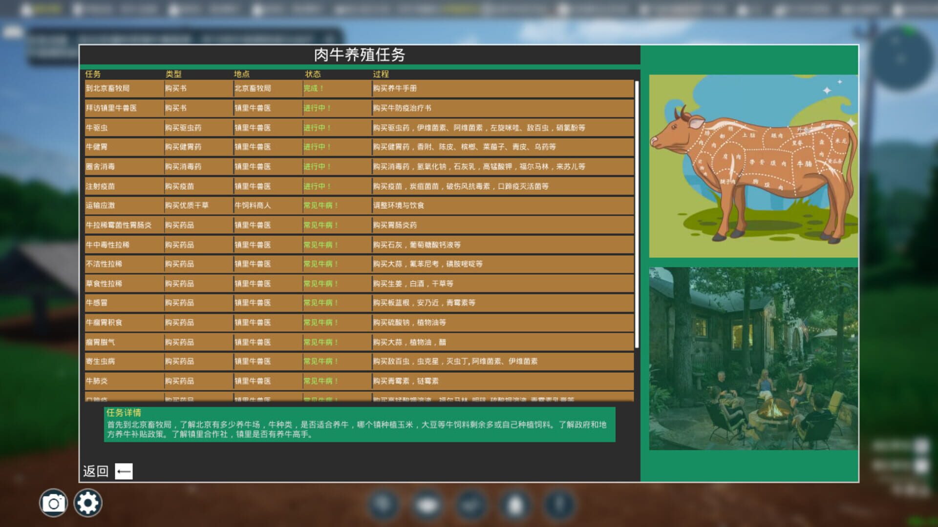 Rou Niu Yang Zhi Ji Hua - Screenshot