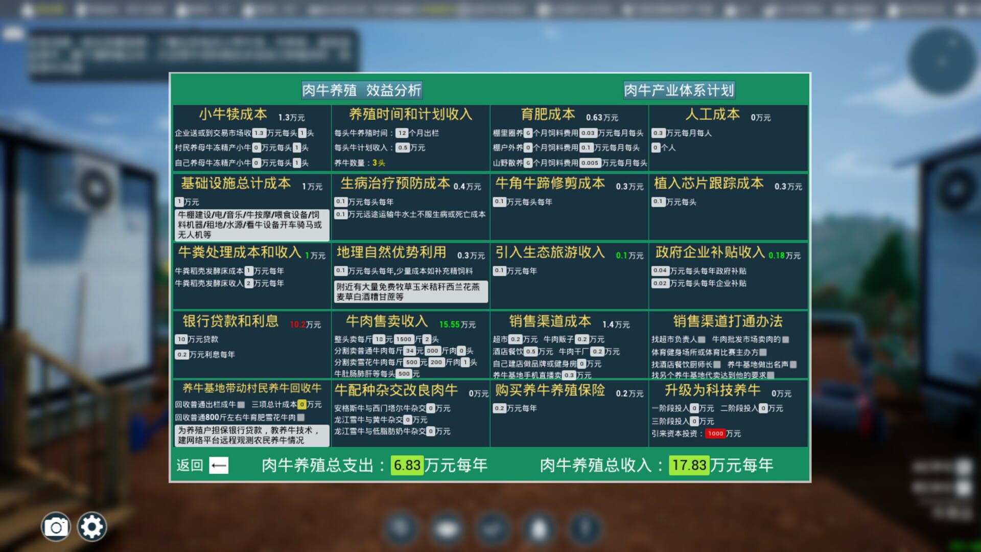 Rou Niu Yang Zhi Ji Hua - Screenshot