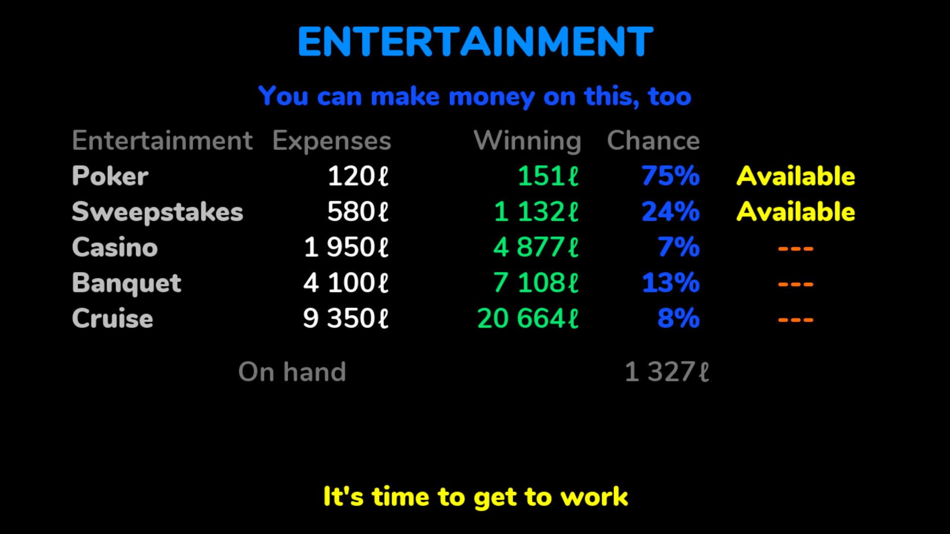 Career of the President - Screenshot