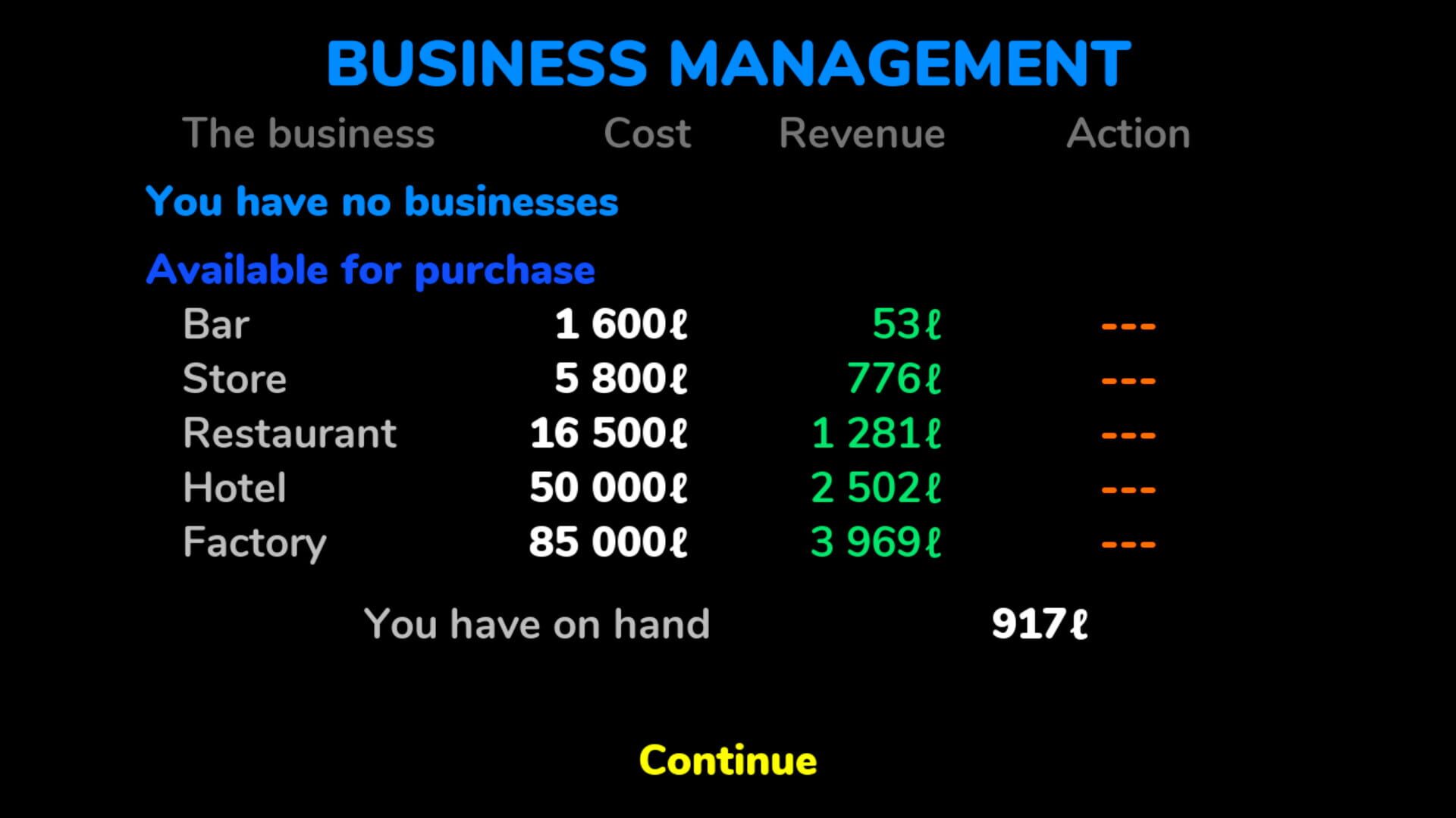 Career of the President - Screenshot