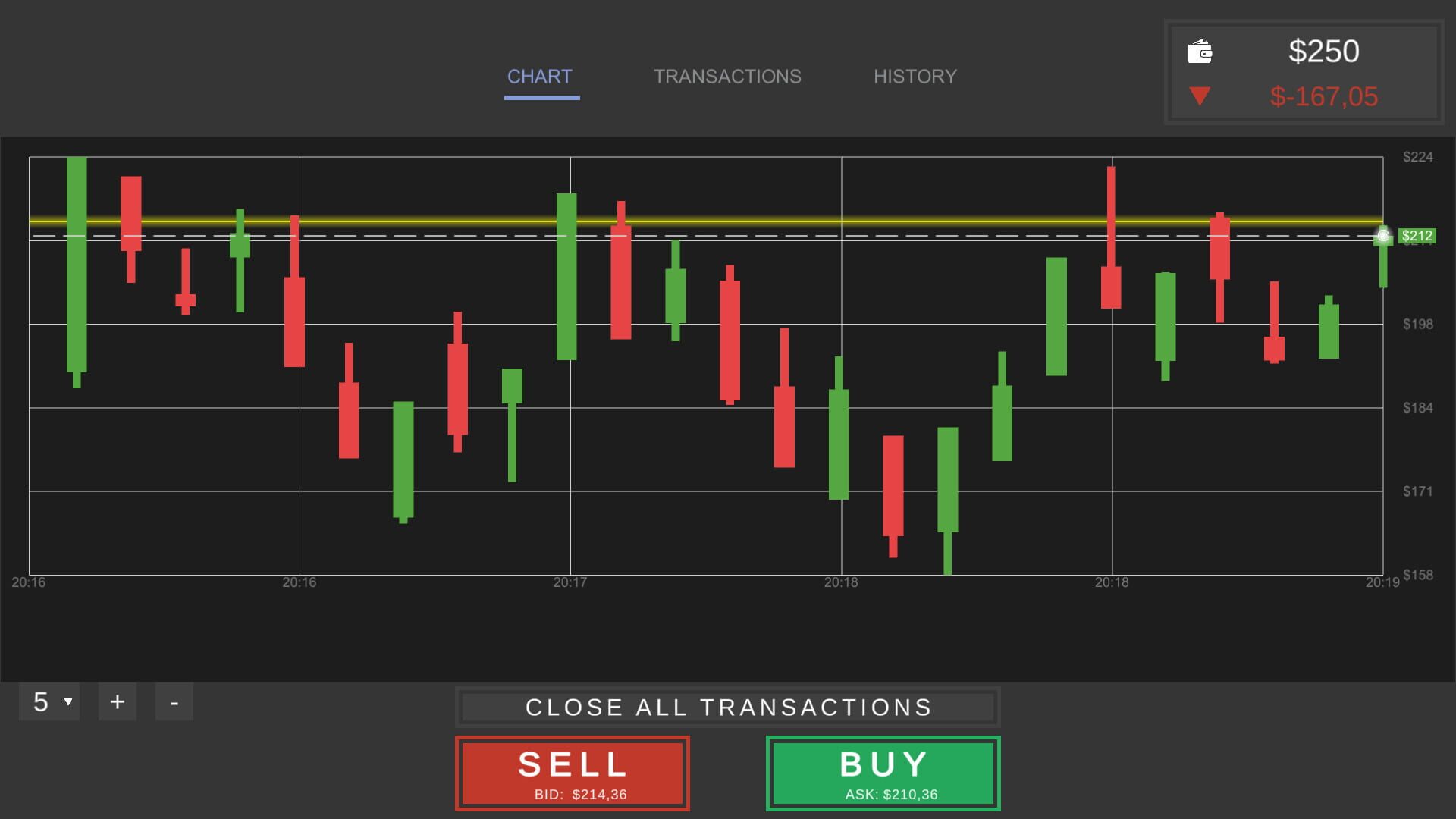 Idle Trader Simulator - Screenshot