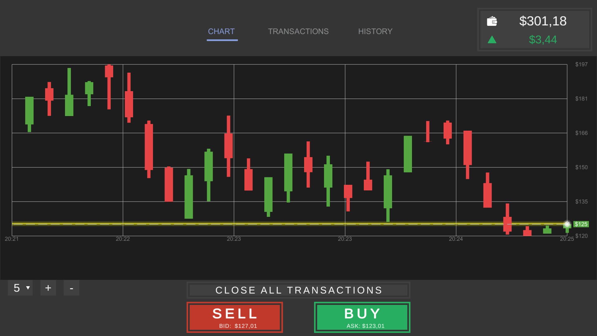 Idle Trader Simulator - Screenshot
