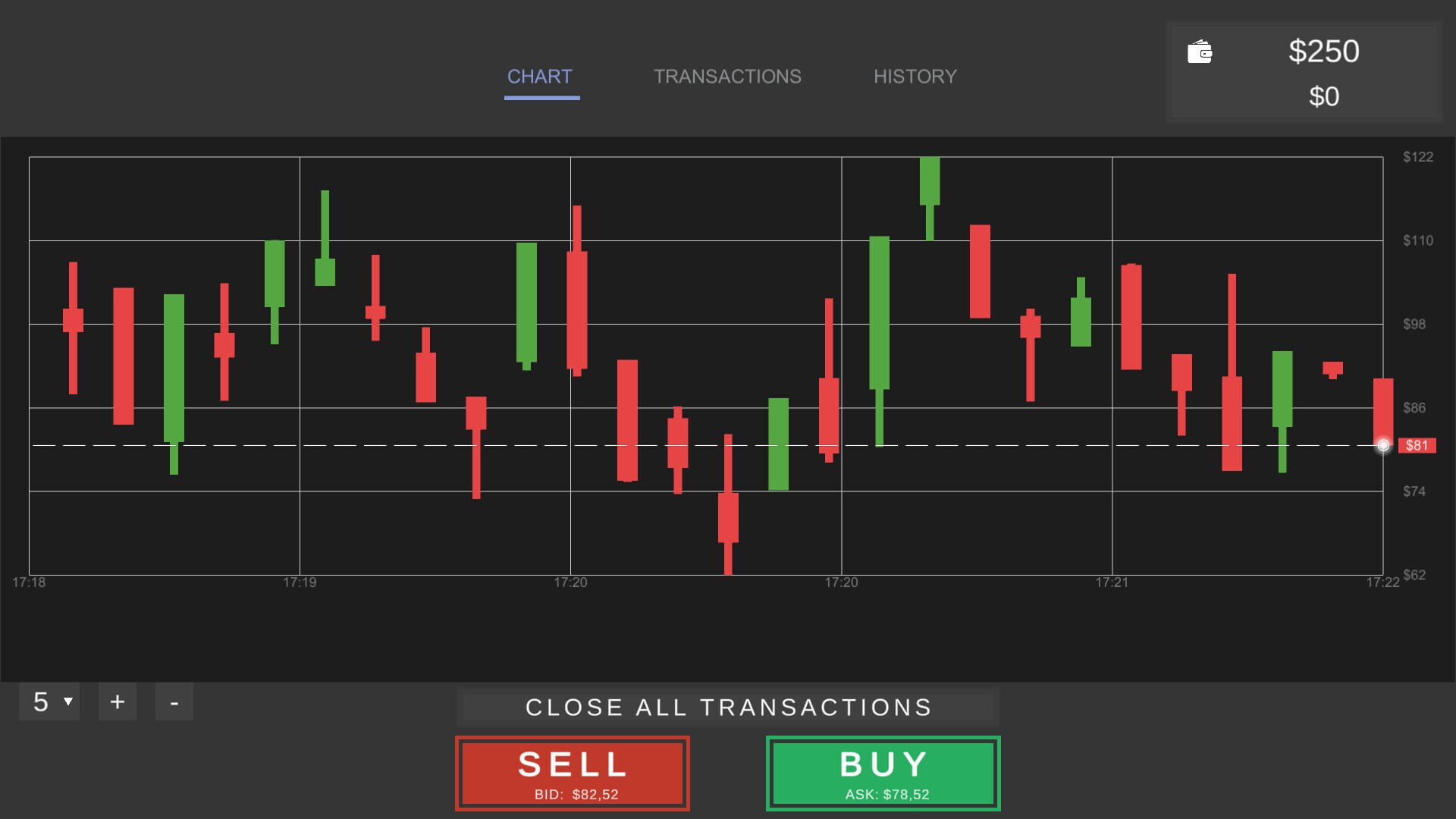 Idle Trader Simulator - Screenshot