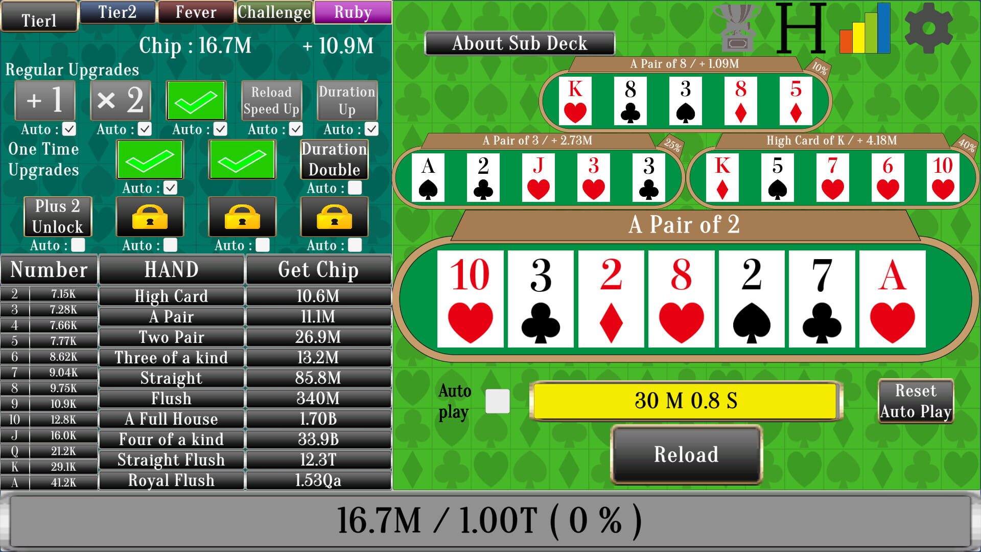Idle Poker - Screenshot
