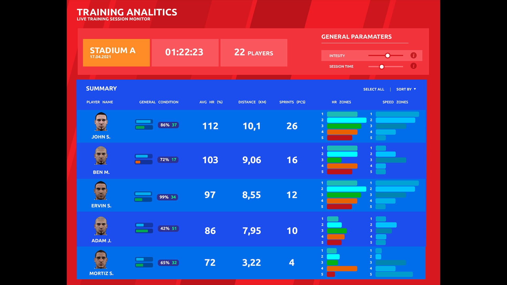 Football Coach the Game 2022 - Screenshot