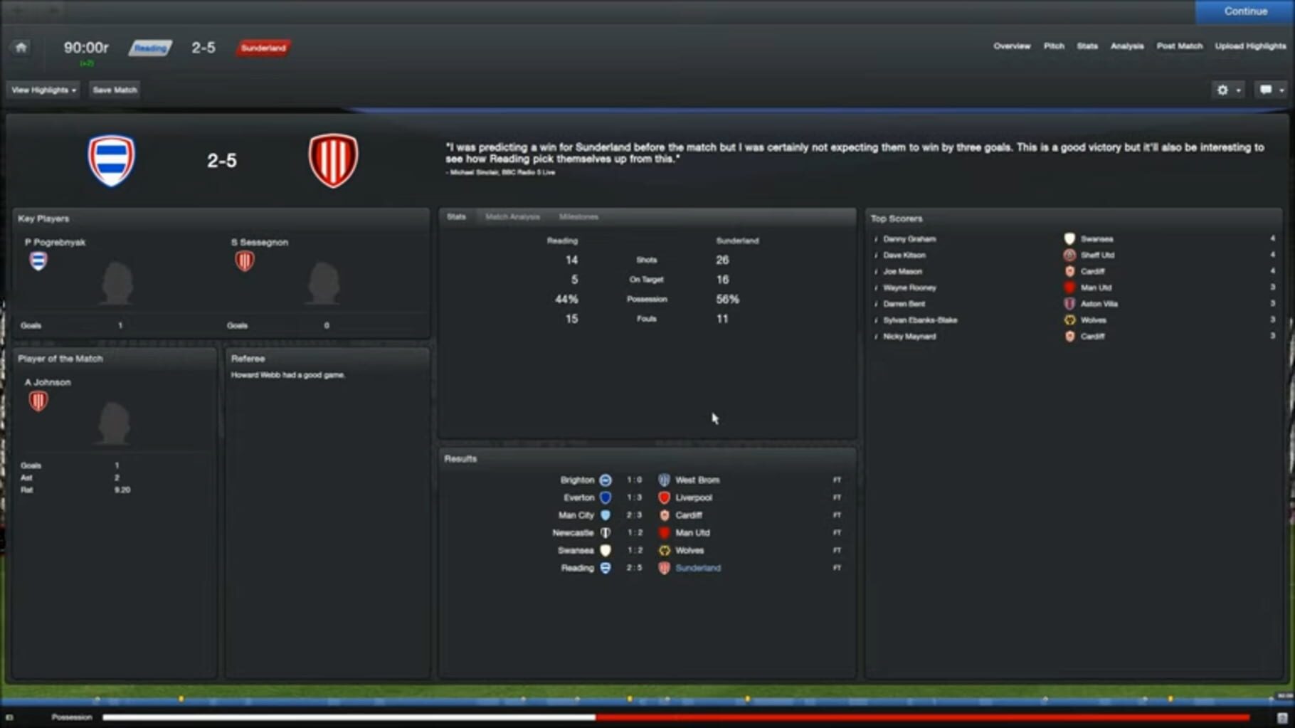 Captura de pantalla - Football Manager 2013