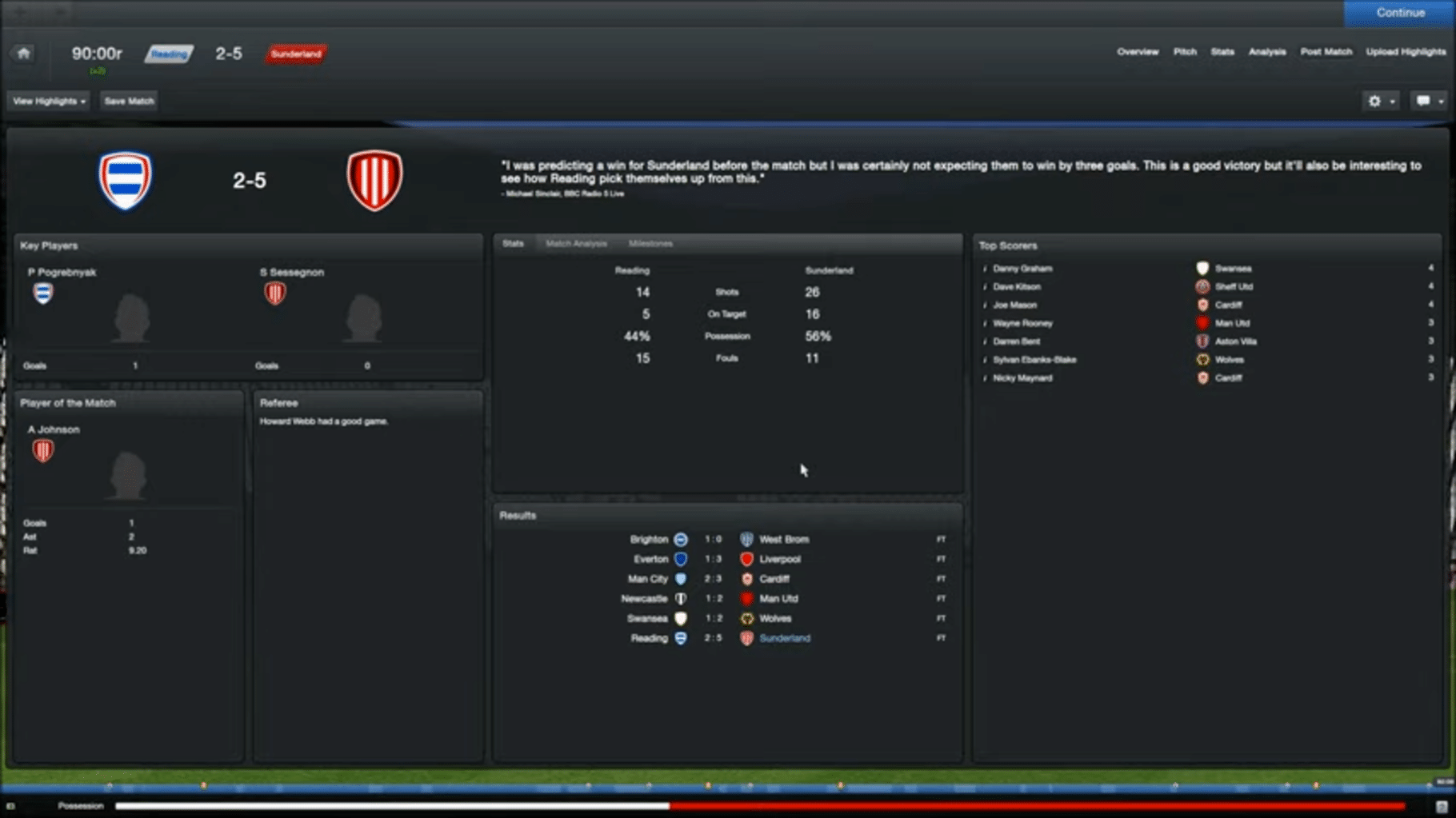 Football Manager 2013 screenshot