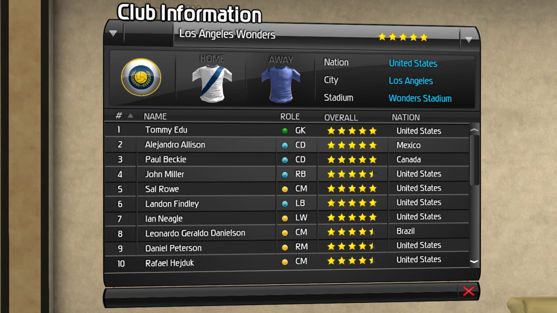 Lords of Football: United States - Screenshot