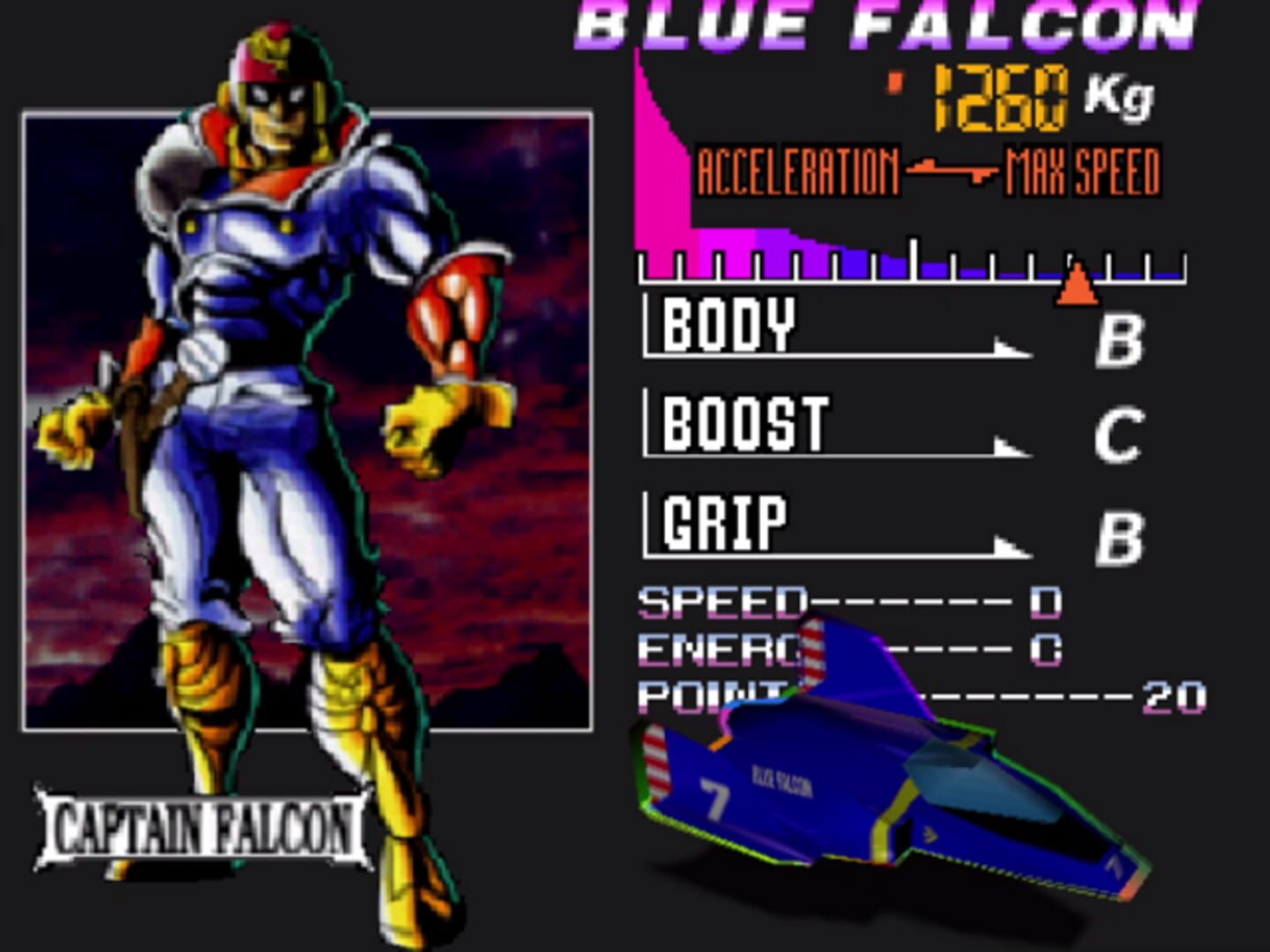 Captura de pantalla - F-Zero ZX Overdrive