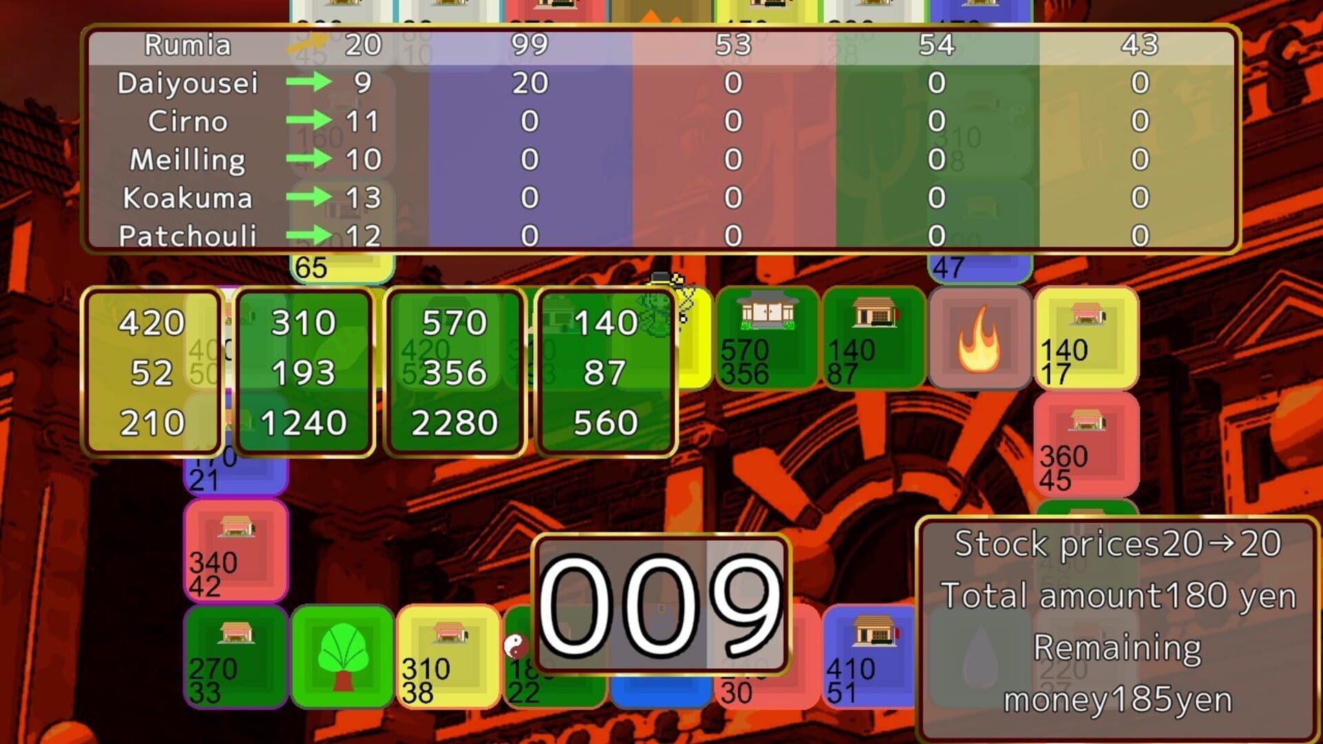 Touhou Money Stocks Shops - Screenshot