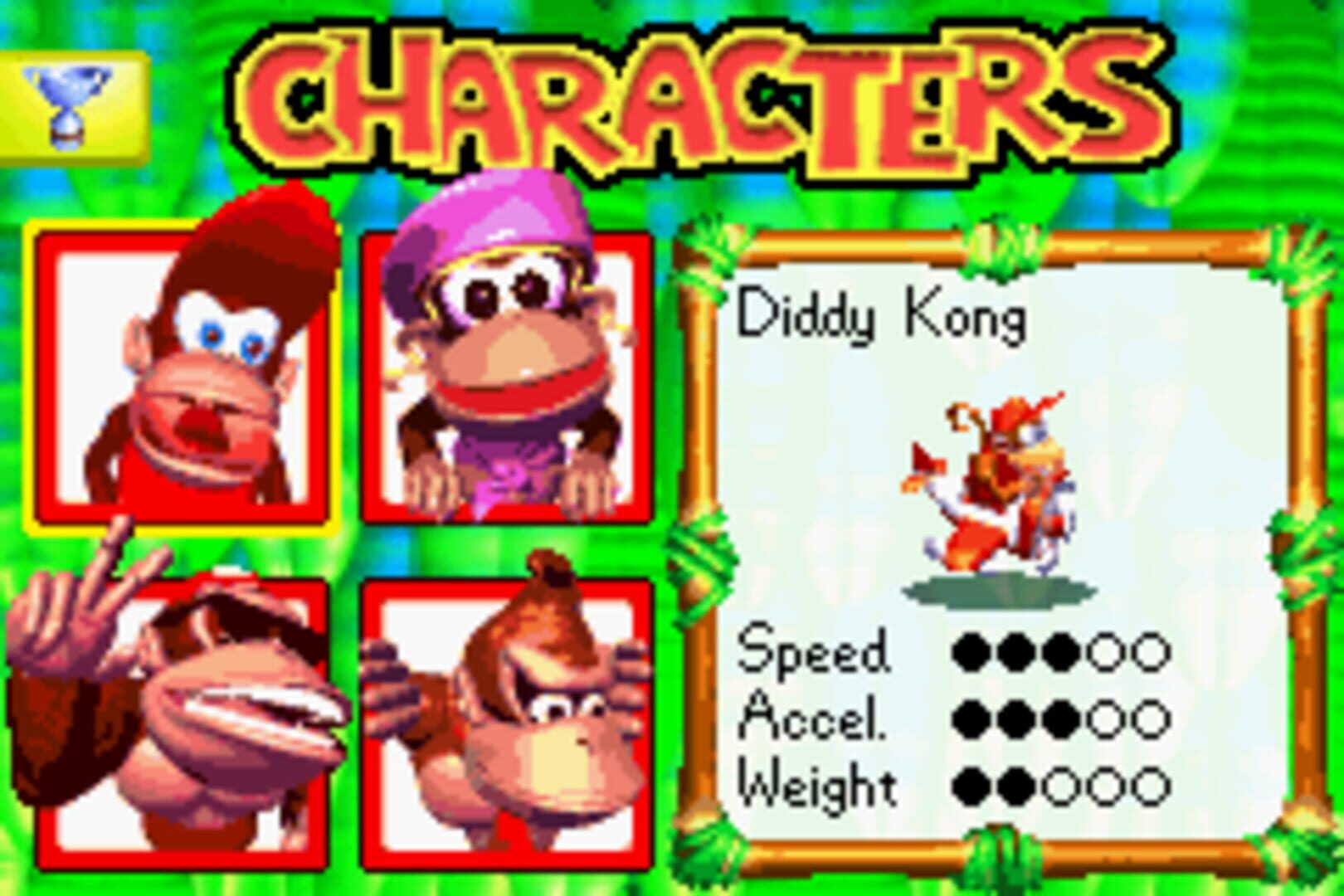 Diddy Kong Pilot