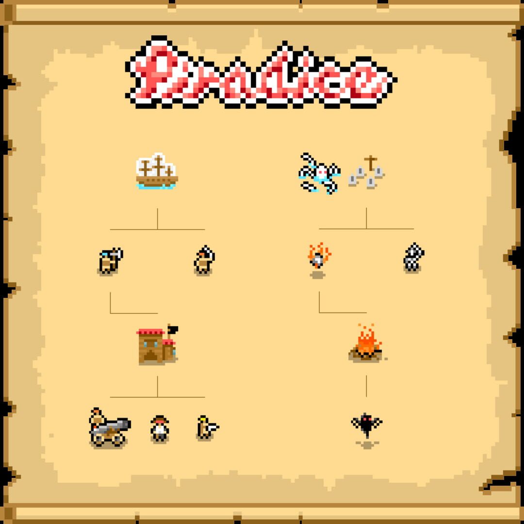 Piradice - Screenshot