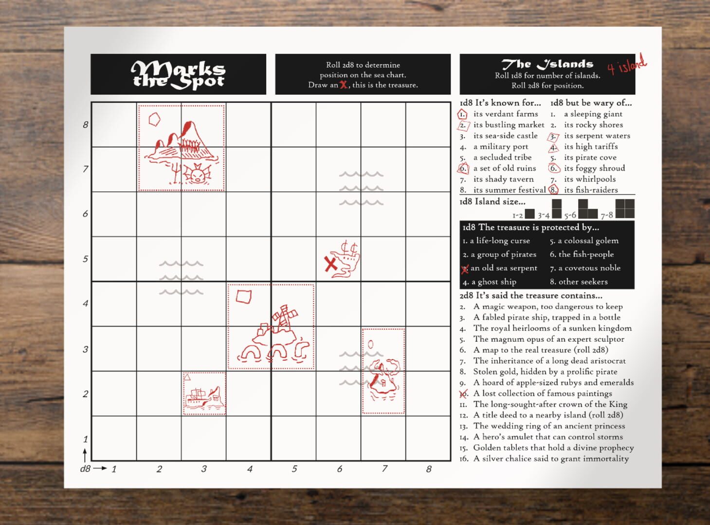 Marks the Spot - Screenshot