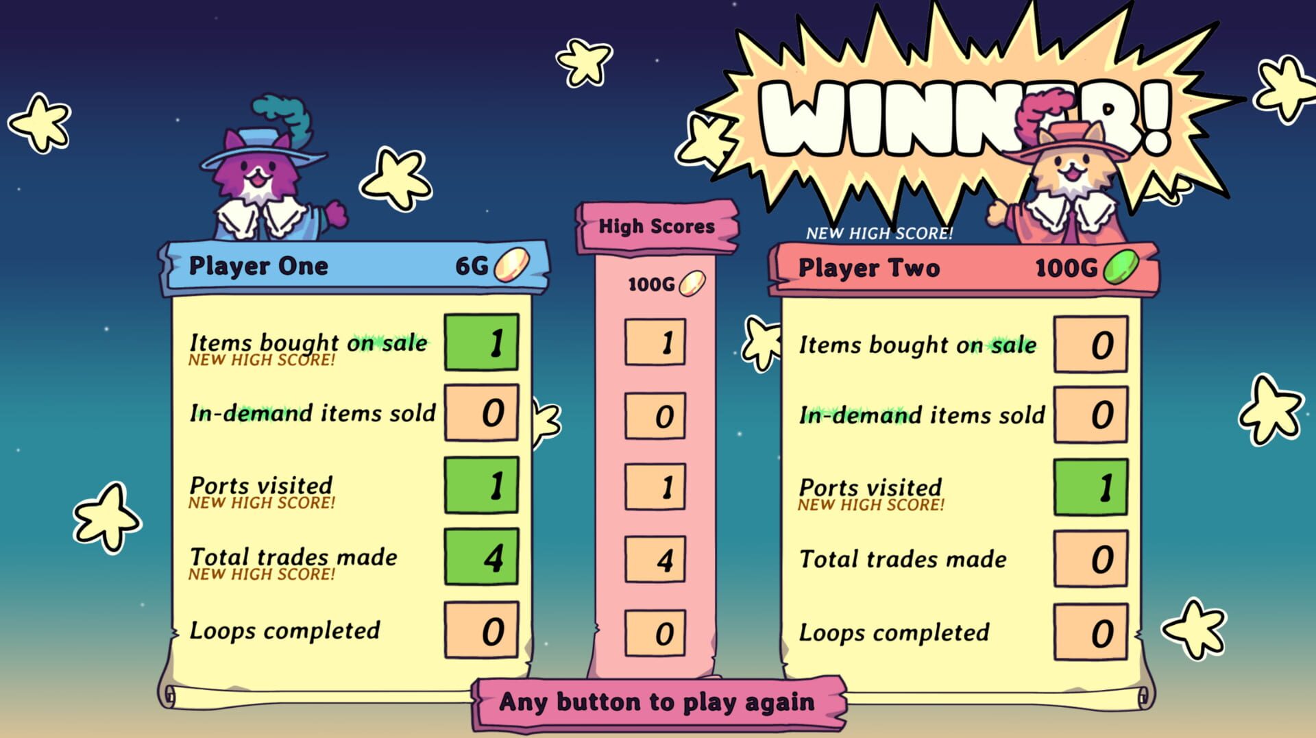 Cycle of Pawmerce - Screenshot