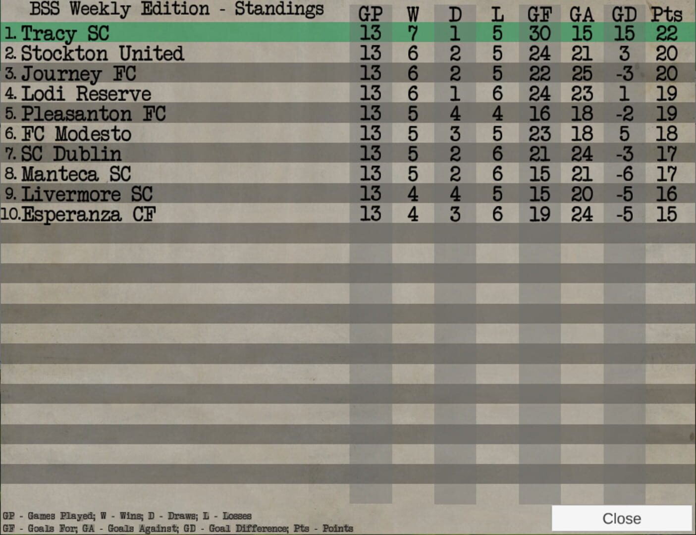Brian's Soccer Simulator - Screenshot
