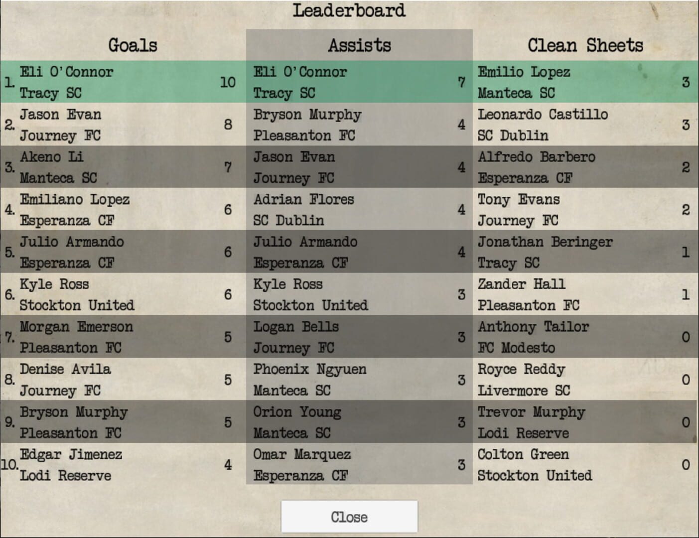 Brian's Soccer Simulator - Screenshot