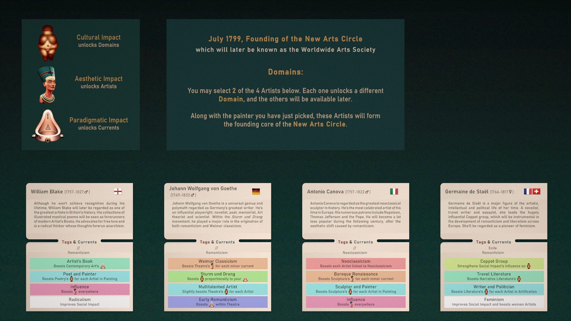 Worldwide Arts Society - Screenshot