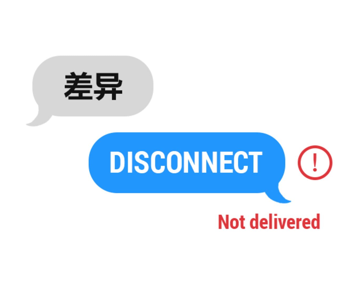 Disconnect - Screenshot