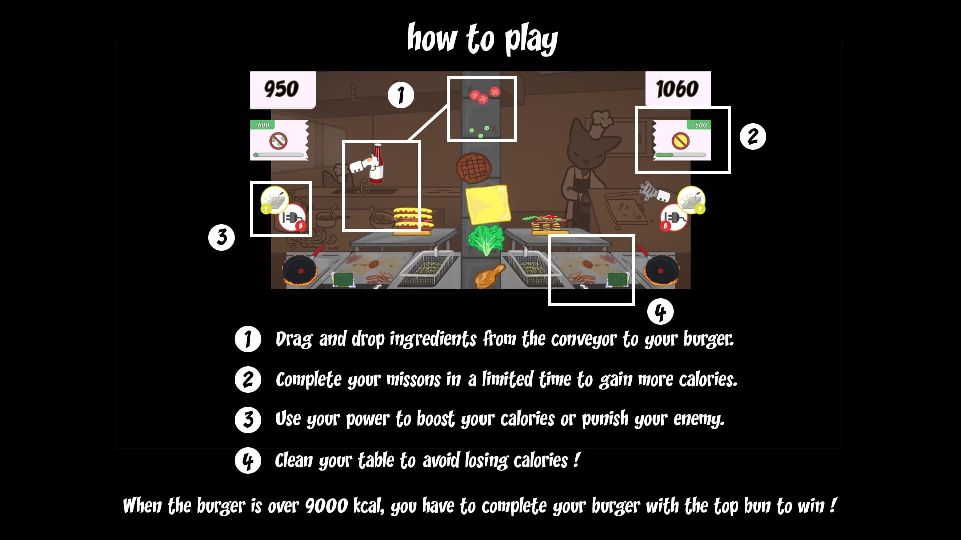 C.A.L.O.R.I.E.S. 9000 - Screenshot