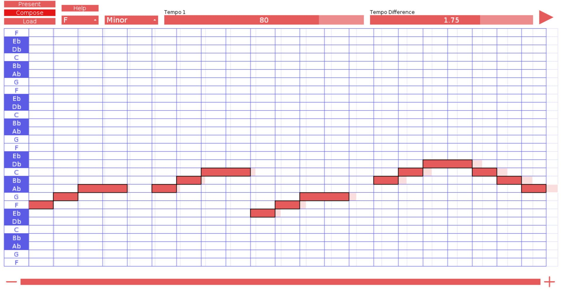 Phasing - Screenshot