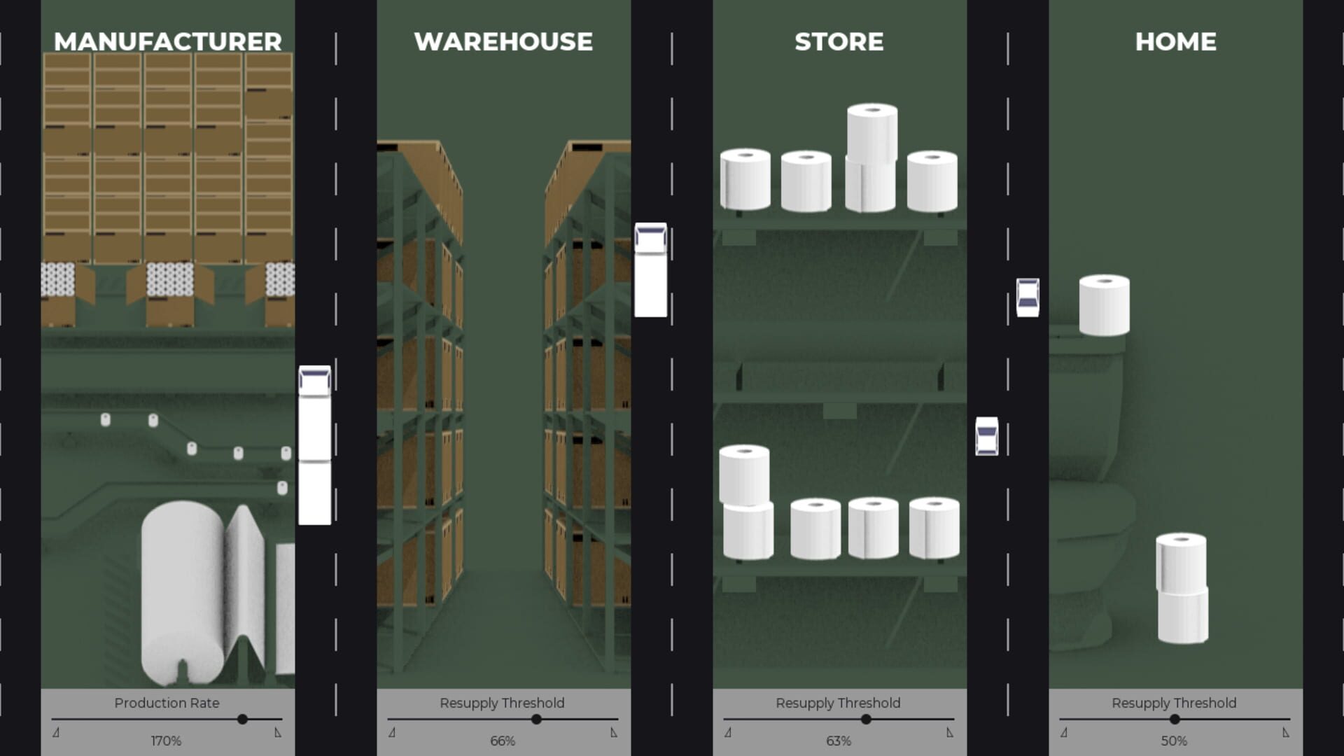 Supply Chain - Screenshot