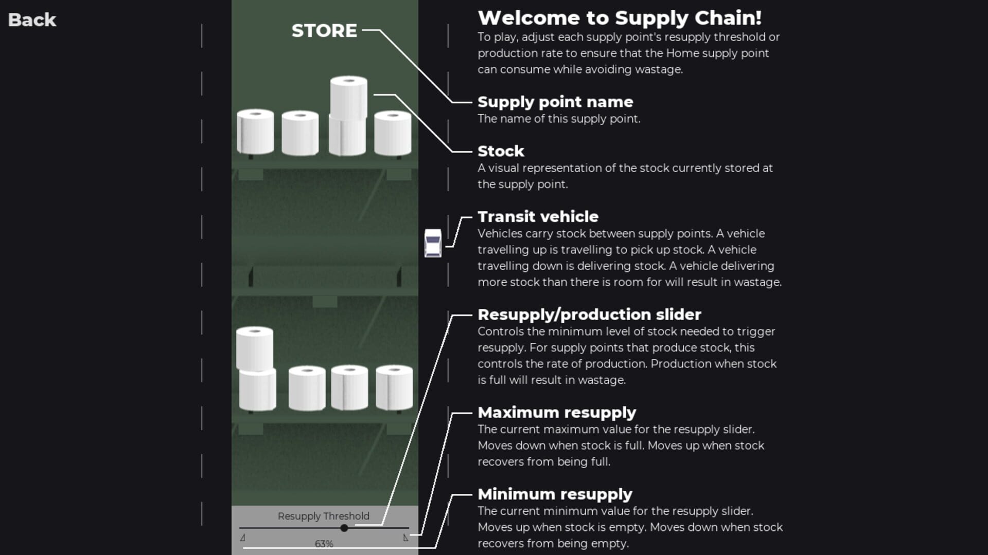 Supply Chain - Screenshot