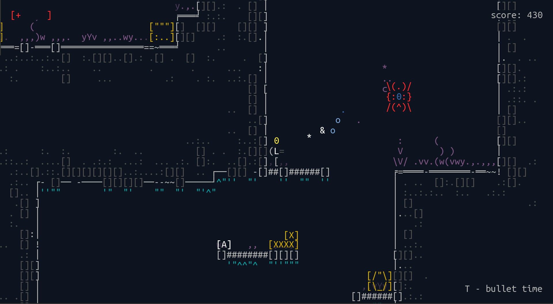 Unsigned Character - Screenshot