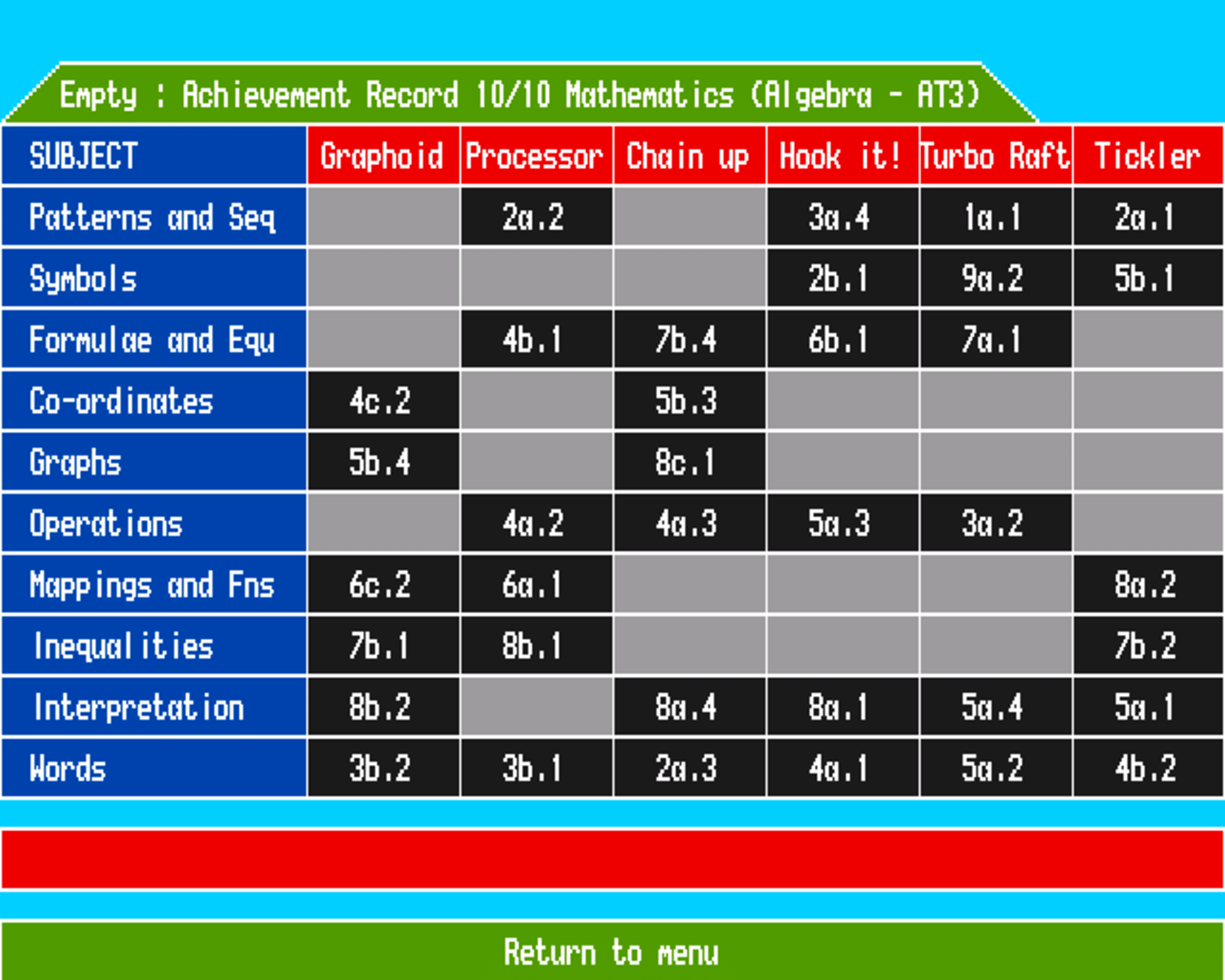 10 out of 10: Maths Algebra screenshot