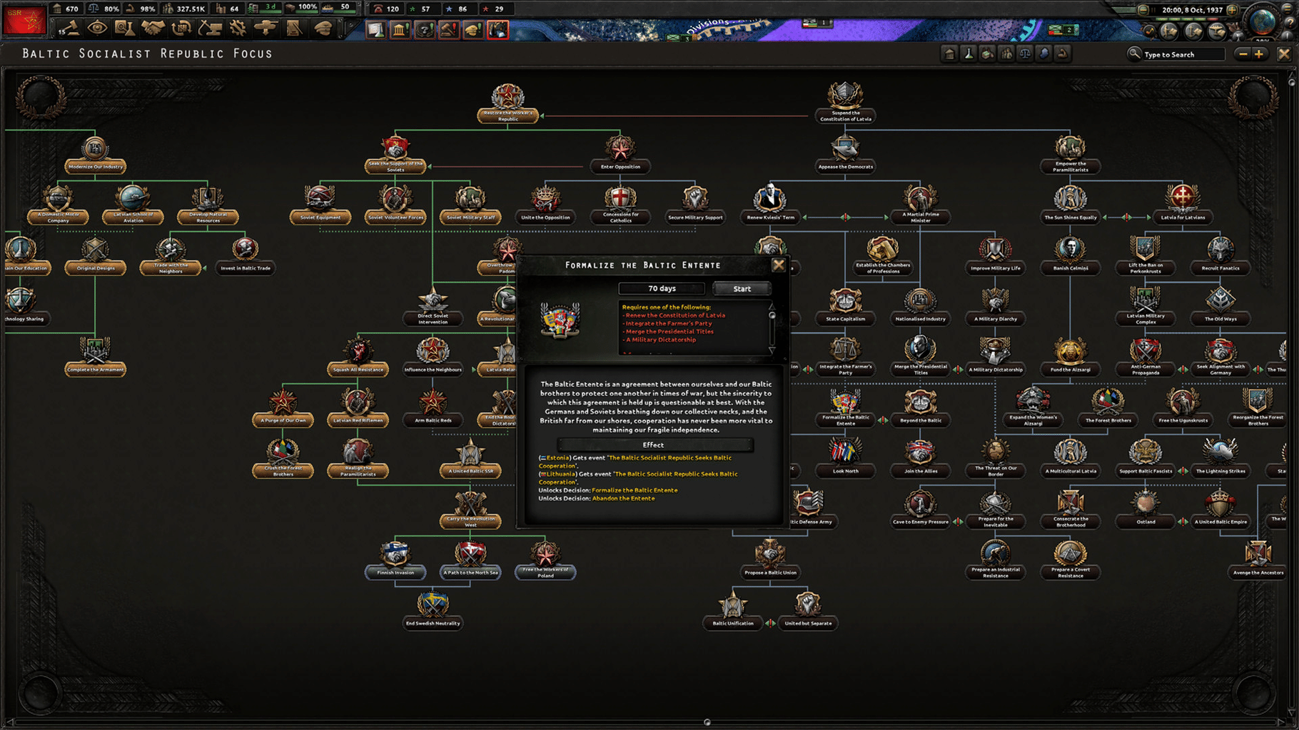 Hearts of Iron IV: No Step Back screenshot