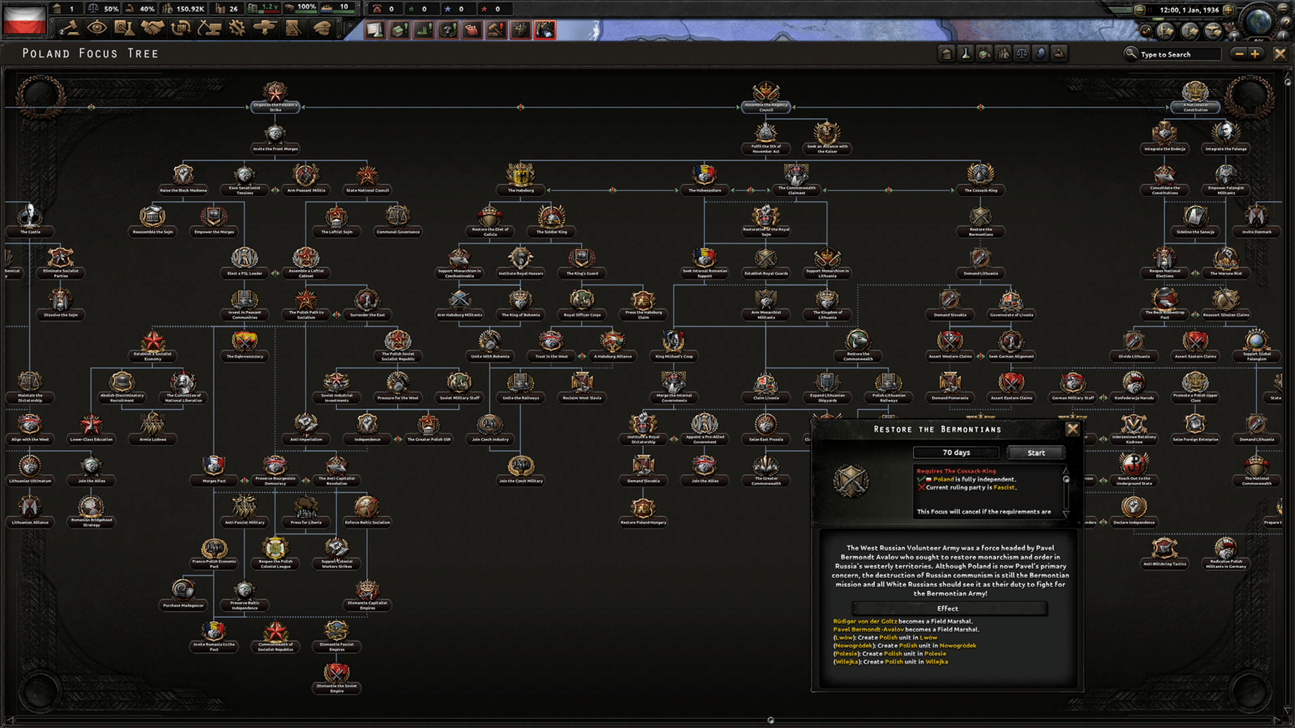 Hearts of Iron IV: No Step Back screenshot