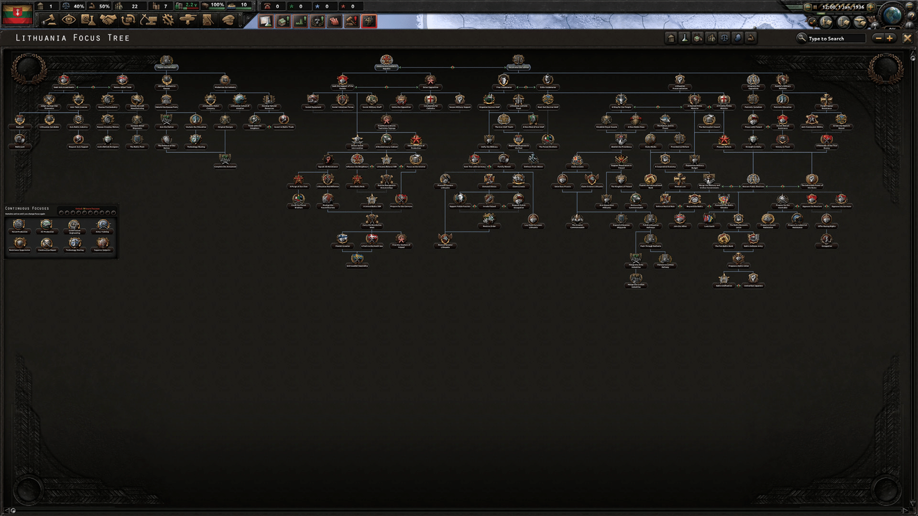 Hearts of Iron IV: No Step Back screenshot