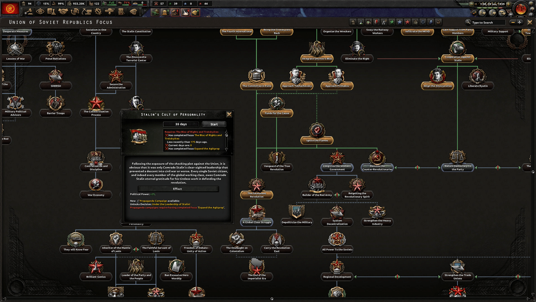 Hearts of Iron IV: No Step Back screenshot