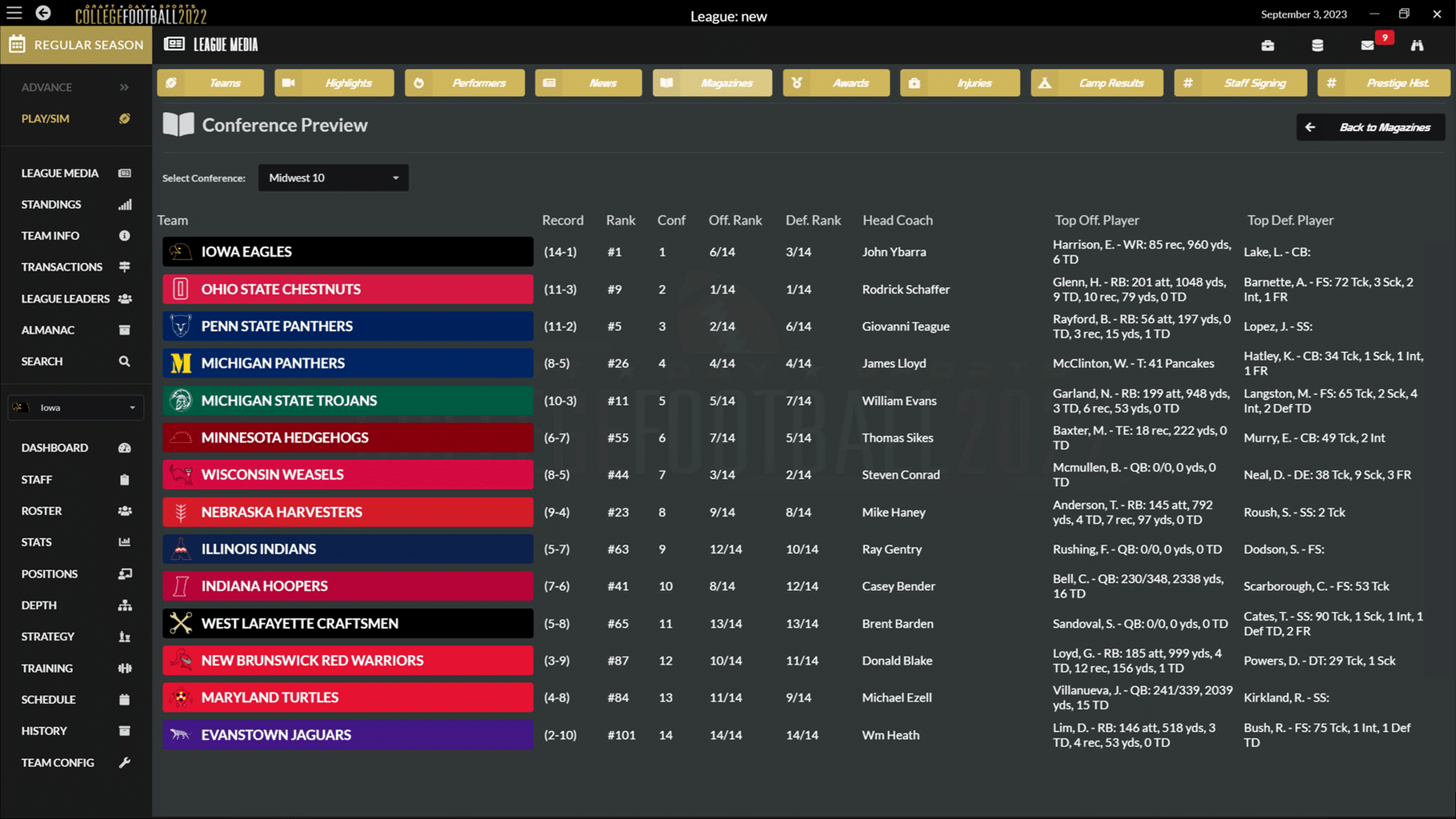 Draft Day Sports: College Football 2022 screenshot