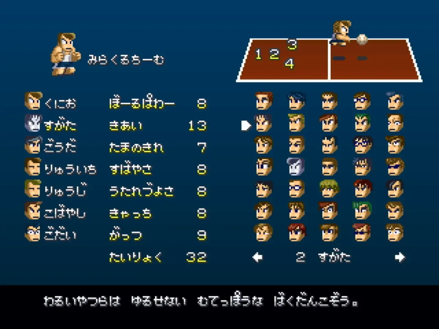 Captura de pantalla - Downtown Nekketsu Dodgeball