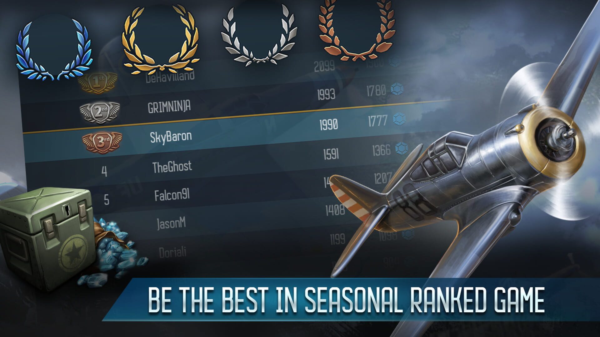 Sky Baron: War of Nations - Screenshot