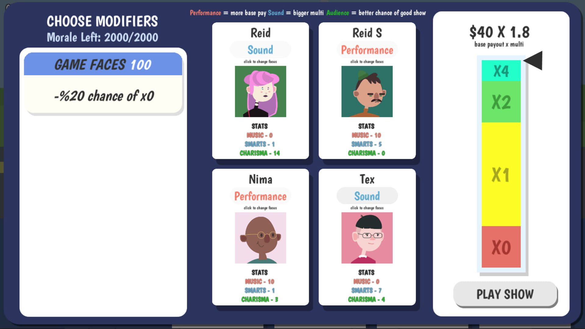 DIY Tour: Indie Rock Simulator - Screenshot