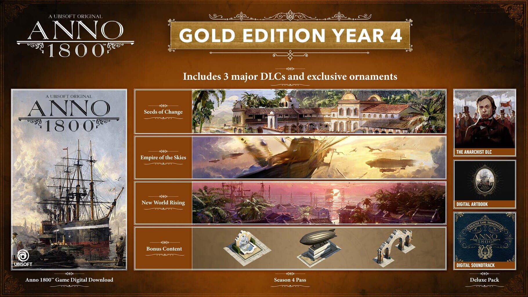 Anno 1800: Gold Edition Year 4