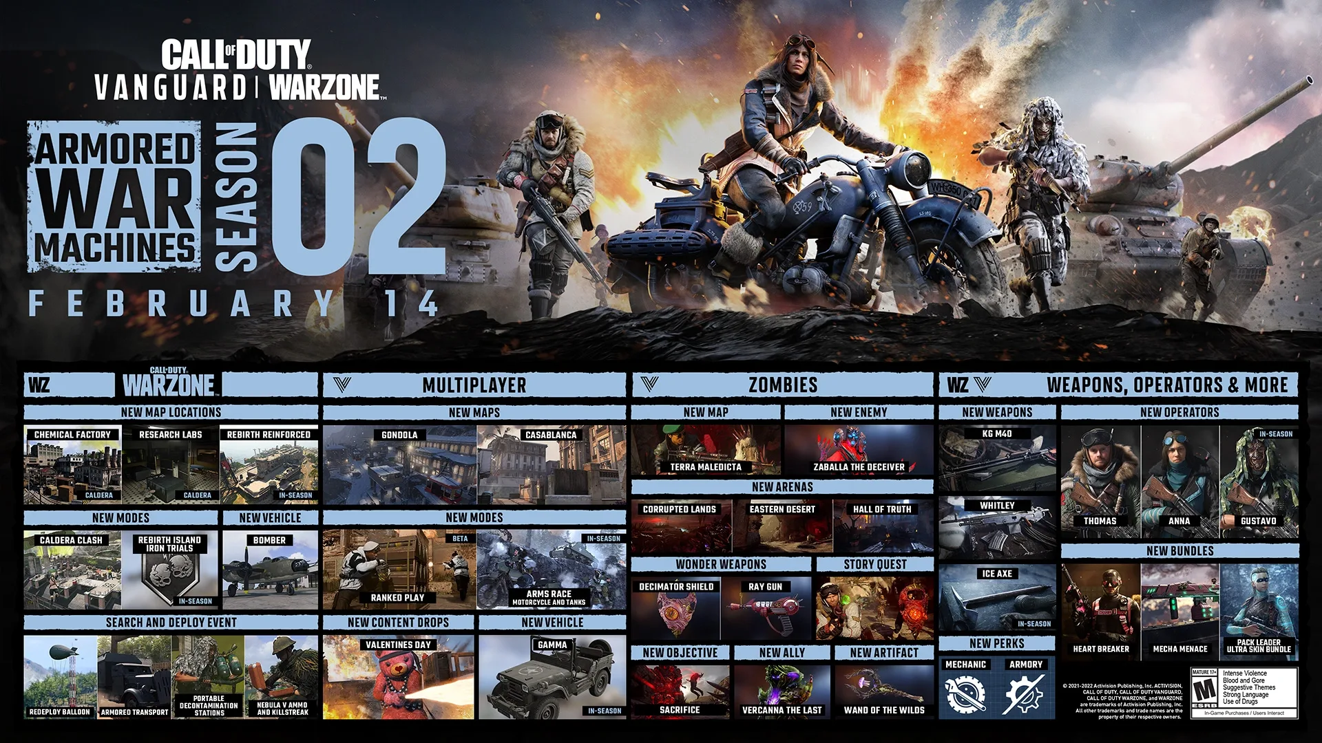 Captura de pantalla - Call of Duty: Vanguard - Season Two