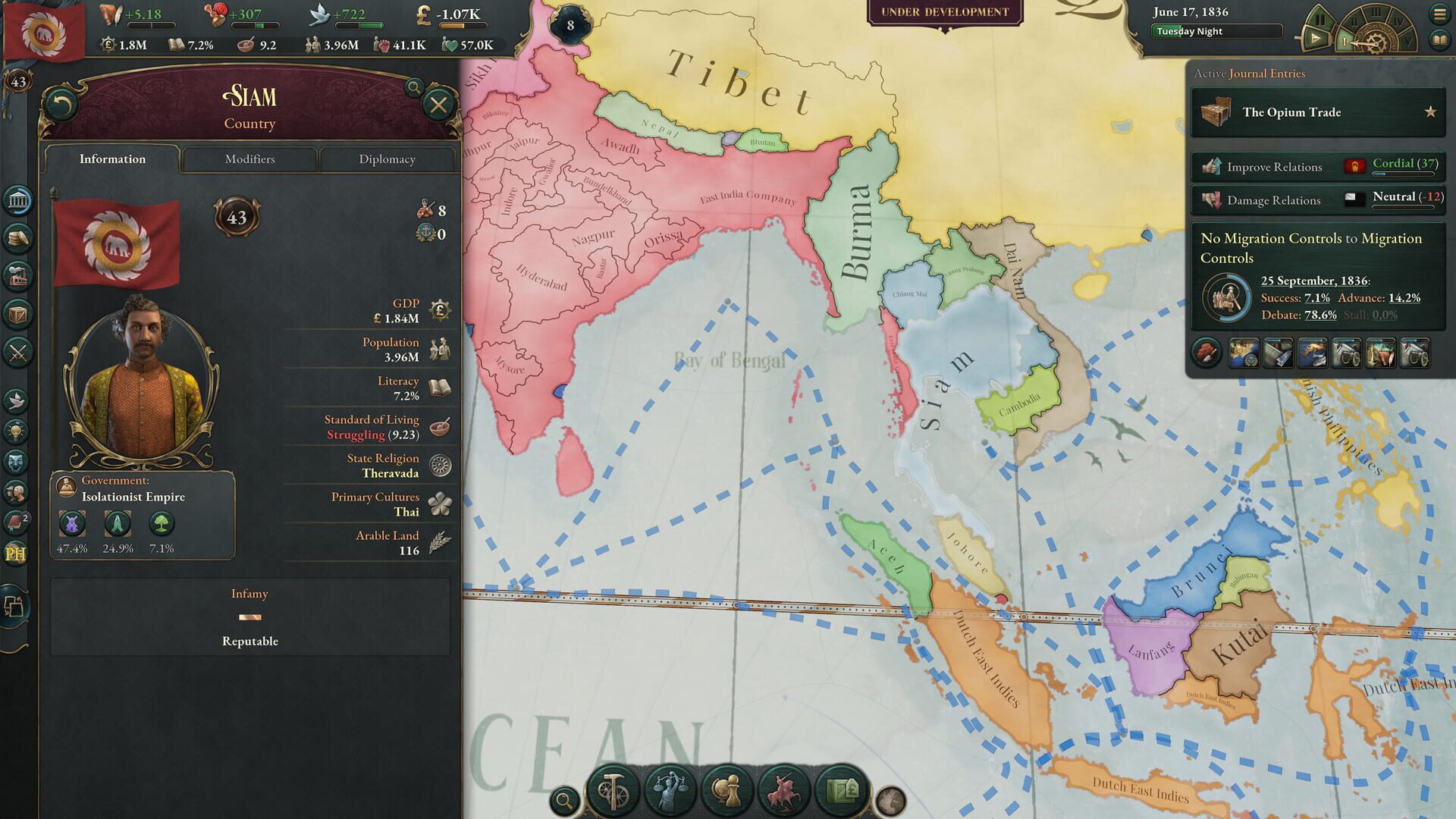 Victoria 3 screenshot