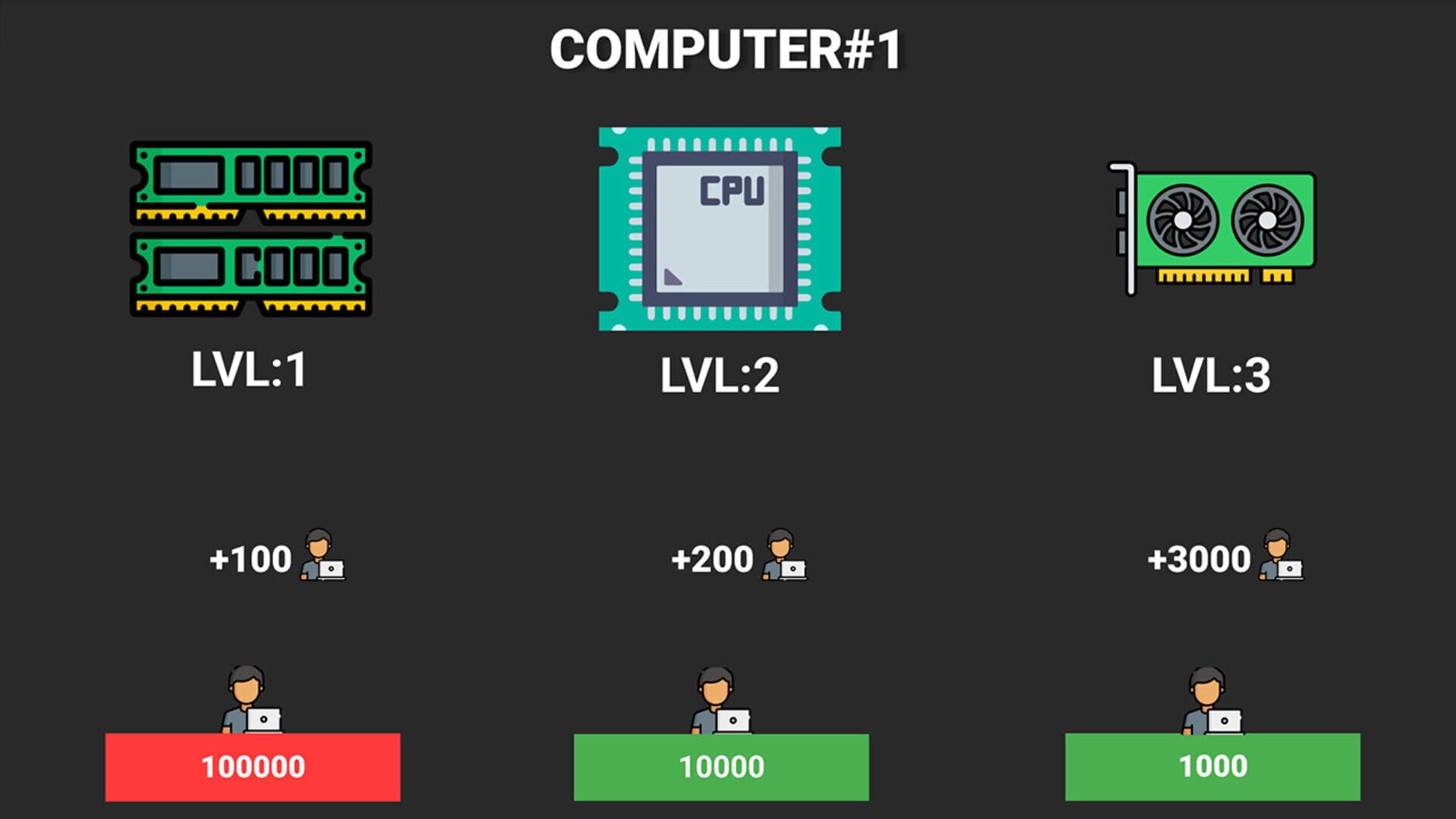 Hacker life simulator - Screenshot