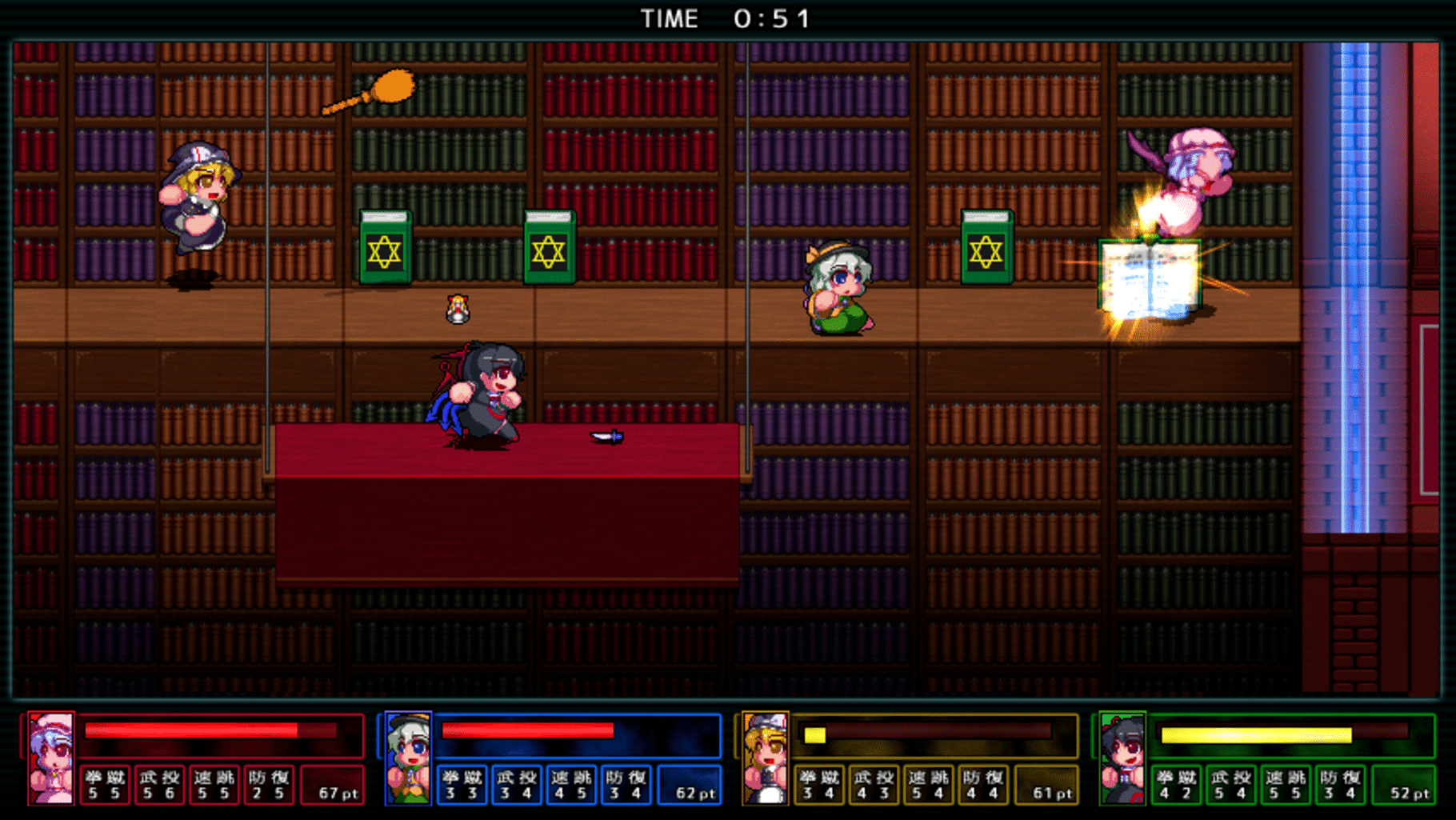 Touhou Daiundousai screenshot