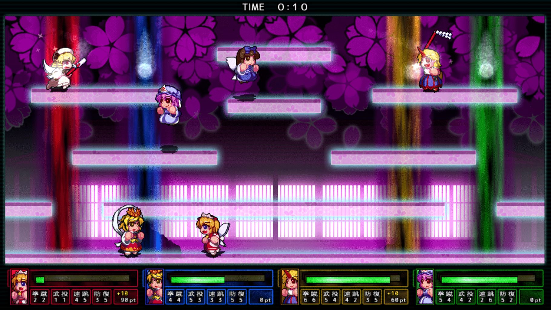 Touhou Daiundousai screenshot